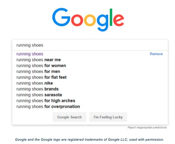 Long Tail Keyword - TechAffinity