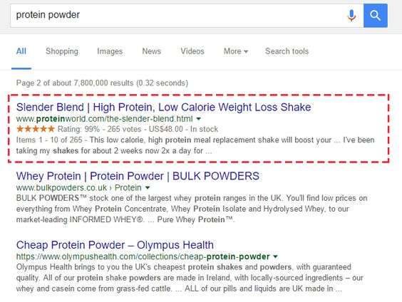 Structured Markup - TechAffinity