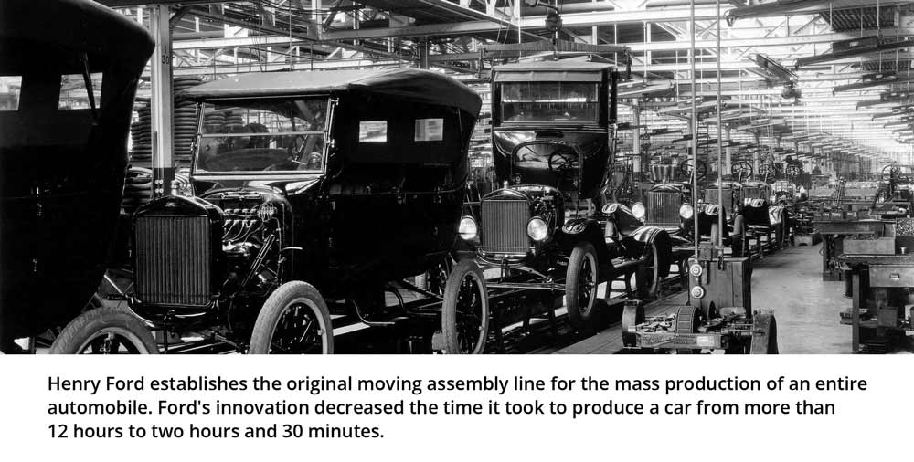 Digital Transformation at Ford mass production