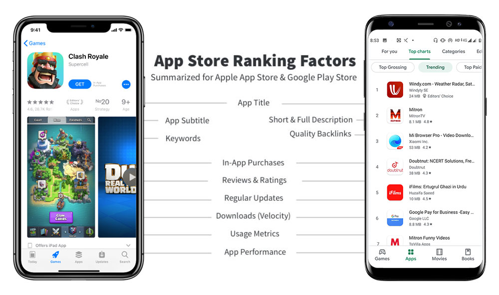 app store download rankings