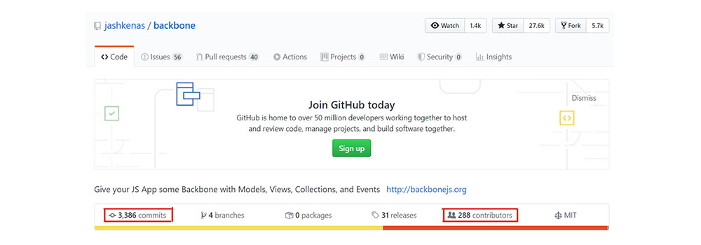 BackboneJS GitHub Page - TechAffinity.jpg