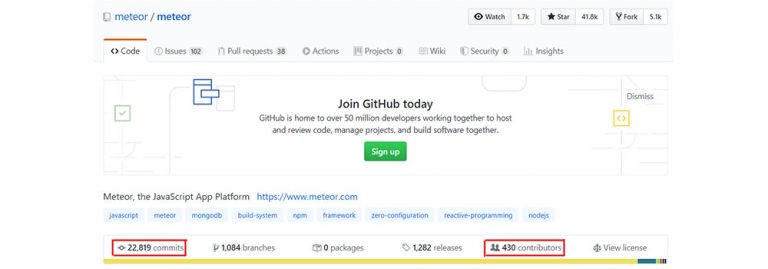 5 Popular JavaScript Frameworks for Front-End Development