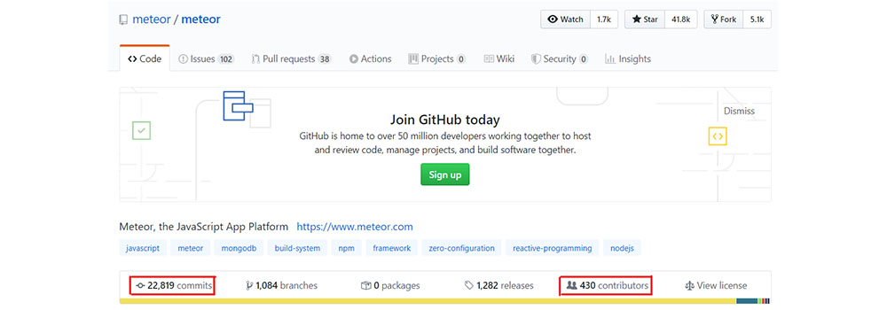 MeteorJS GitHub Page - TechAffinity.jpg