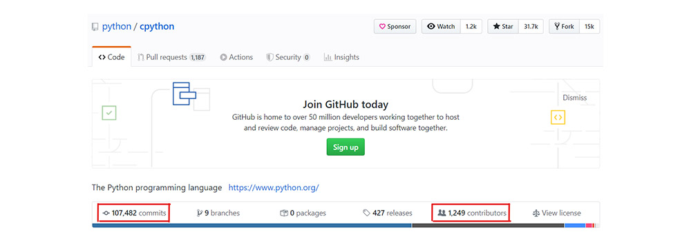 Python GitHub Page - TechAffinity