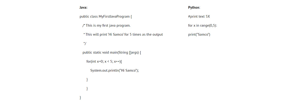 Simplicity of Python - TechAffinity