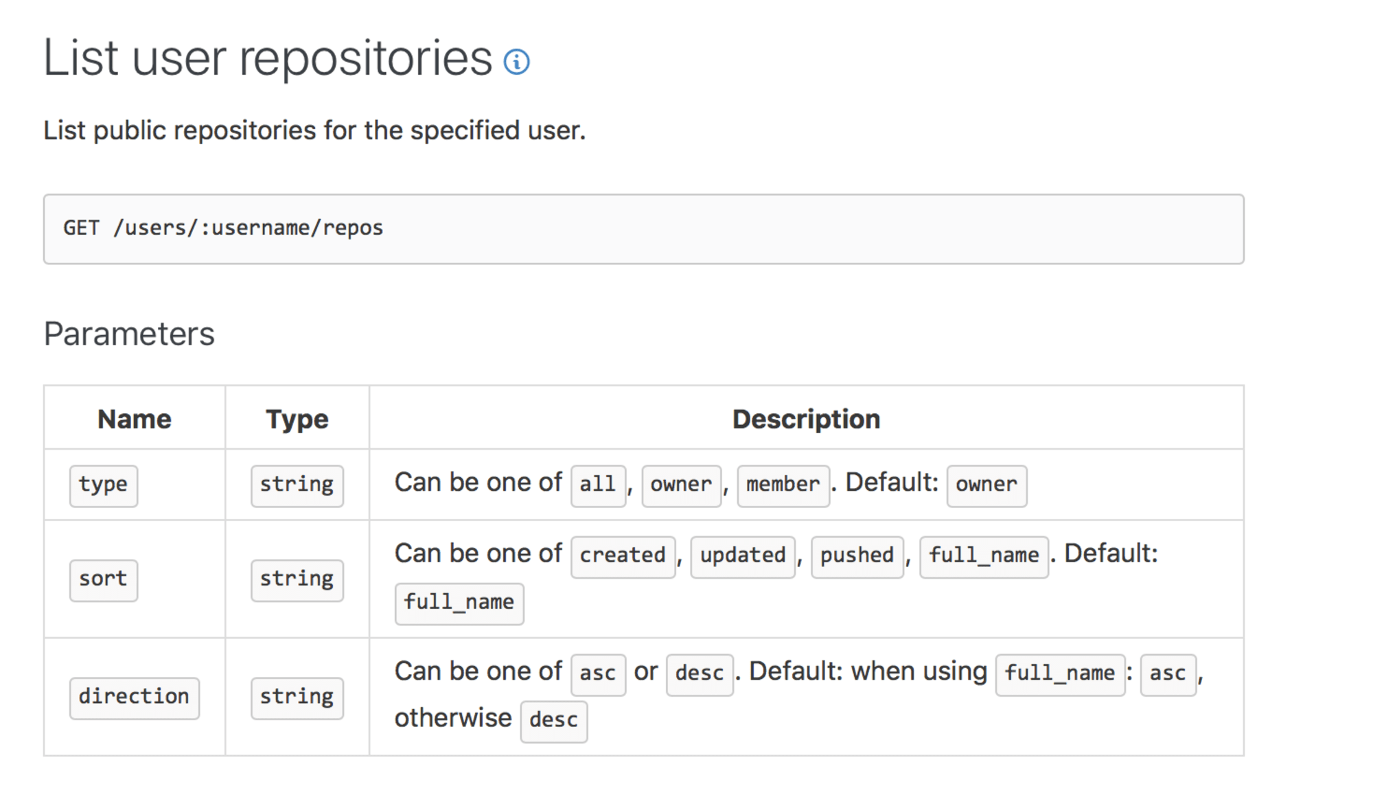 Overview of REST API: What are REST APIs and How to use Them?