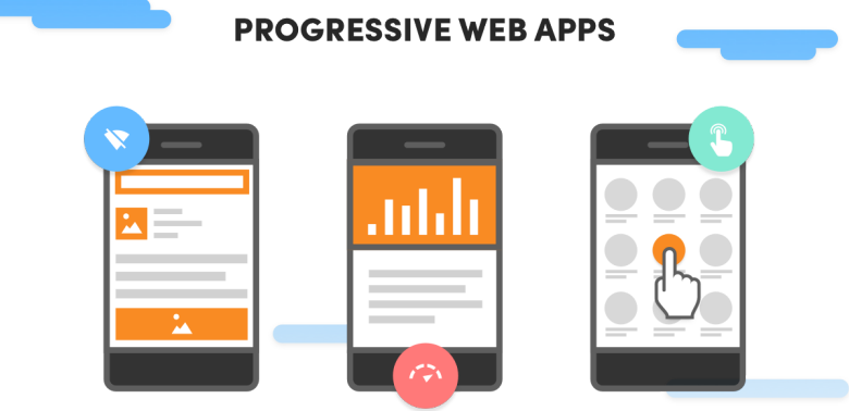 Exploring the Multifaceted Rise of Web App Development 2021