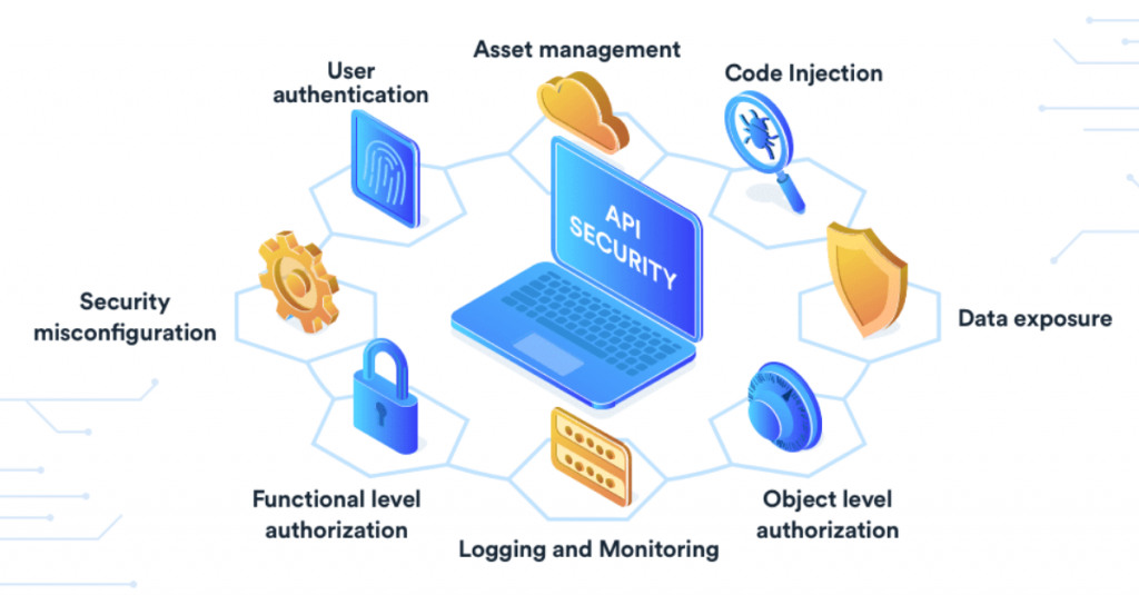 need-for-api-security